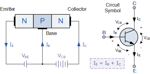 Transistor NPN